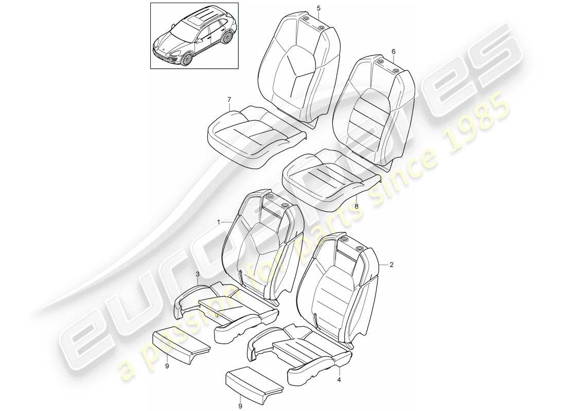 porsche 2014 (cayenne e2 92a) parte in schiuma diagramma delle parti