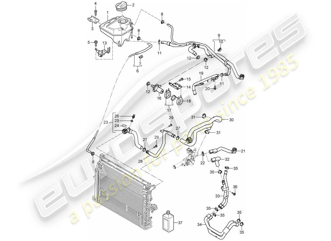 porsche 2009 (cayenne e1 9pa) raffreddamento ad acqua diagramma delle parti