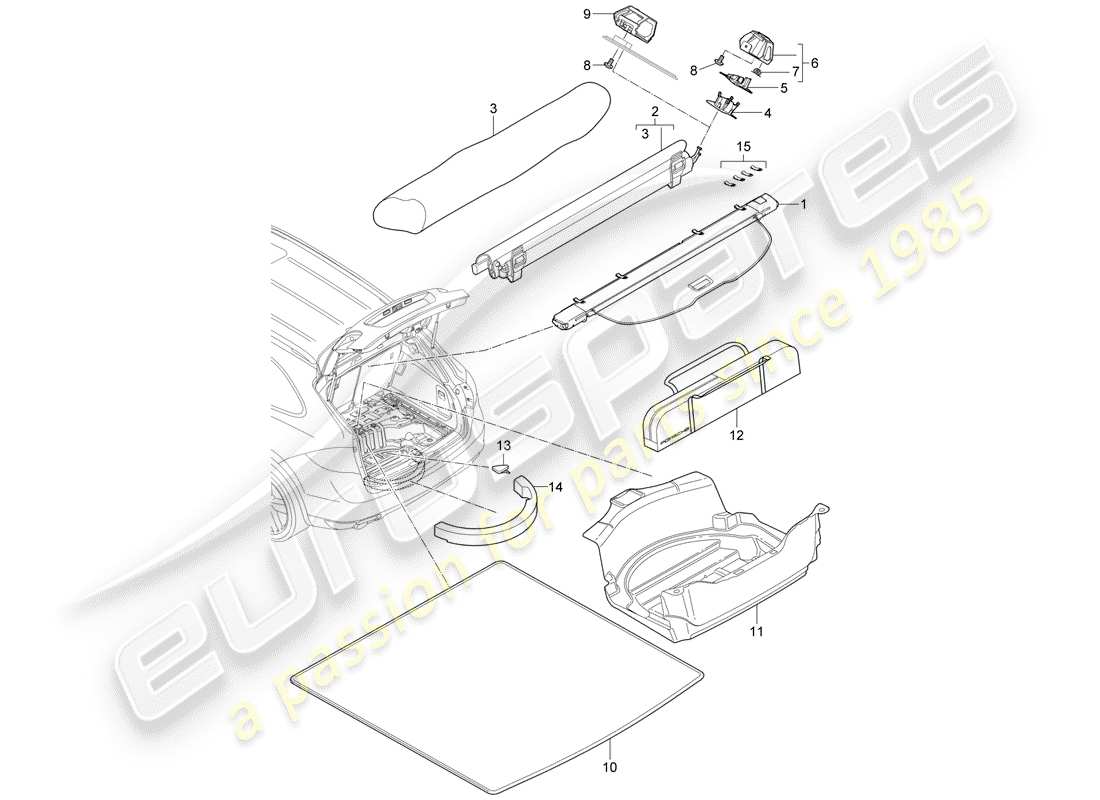 porsche 2014 (cayenne e2 92a) copertura vano bagagli schema delle parti