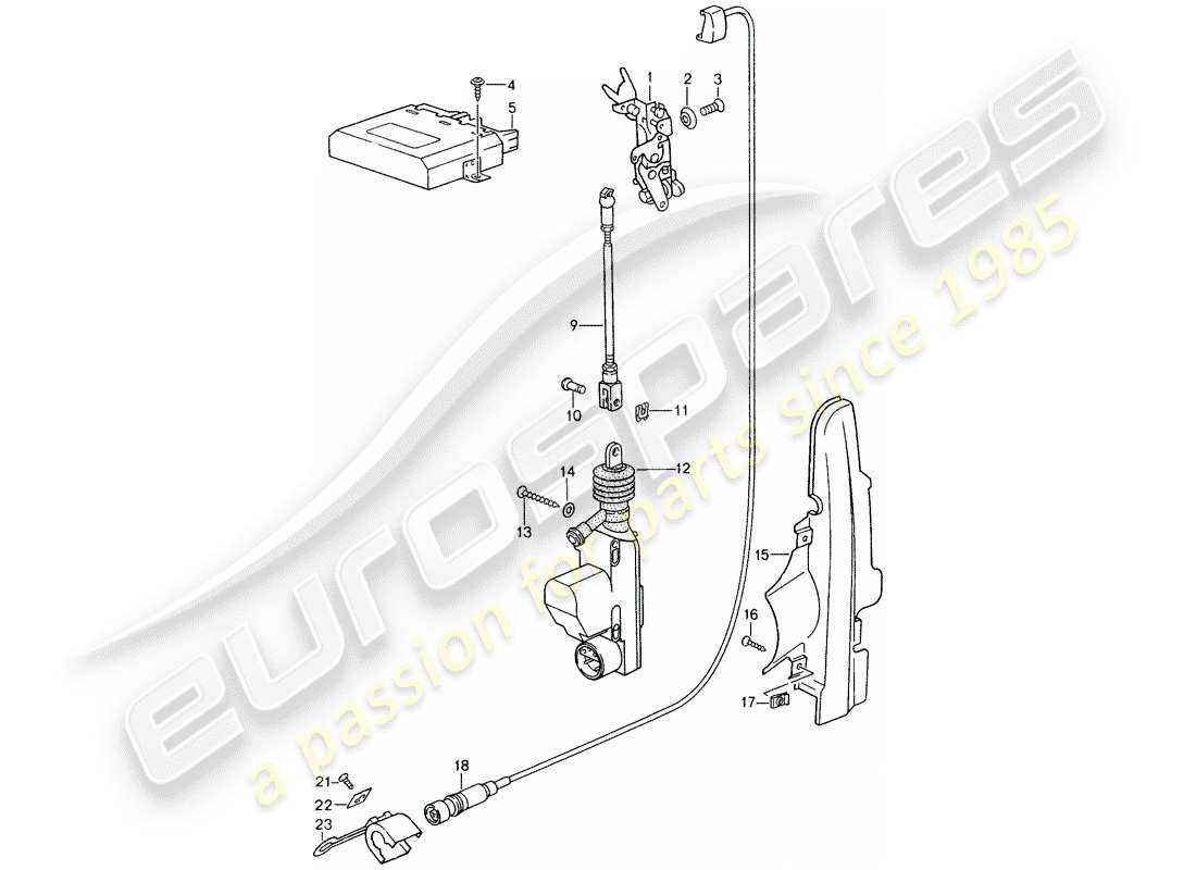 porsche 1997 (993) sistema di chiusura centralizzata diagramma delle parti