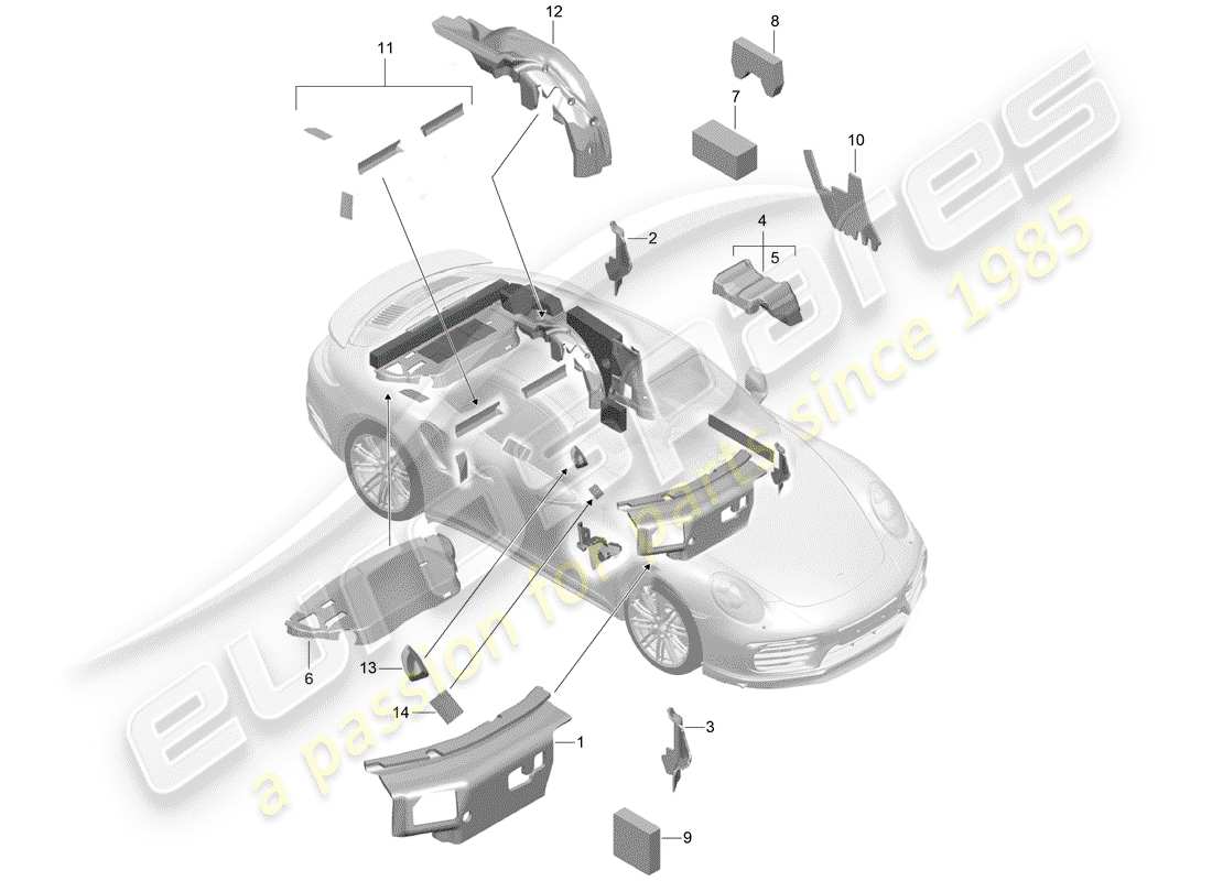 porsche 991 turbo (2016) copertura corporea diagramma delle parti