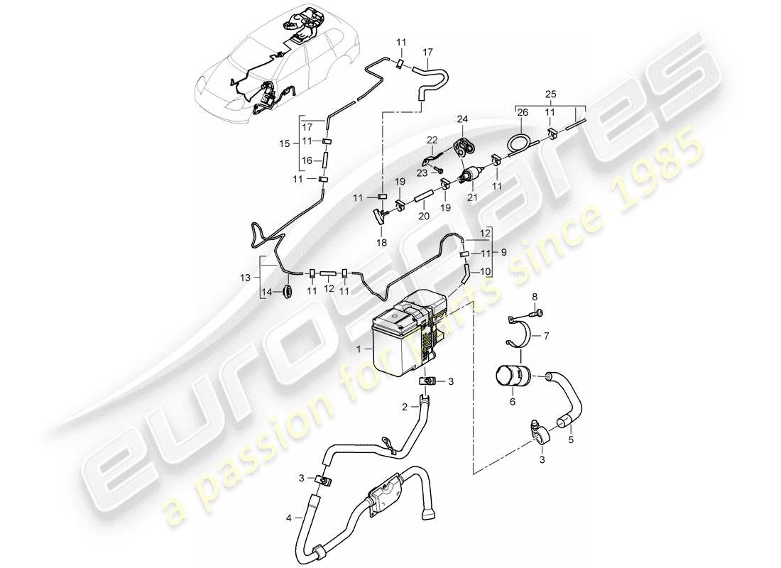 porsche 2008 (cayenne e1 9pa) riscaldatore aggiuntivo schema delle parti