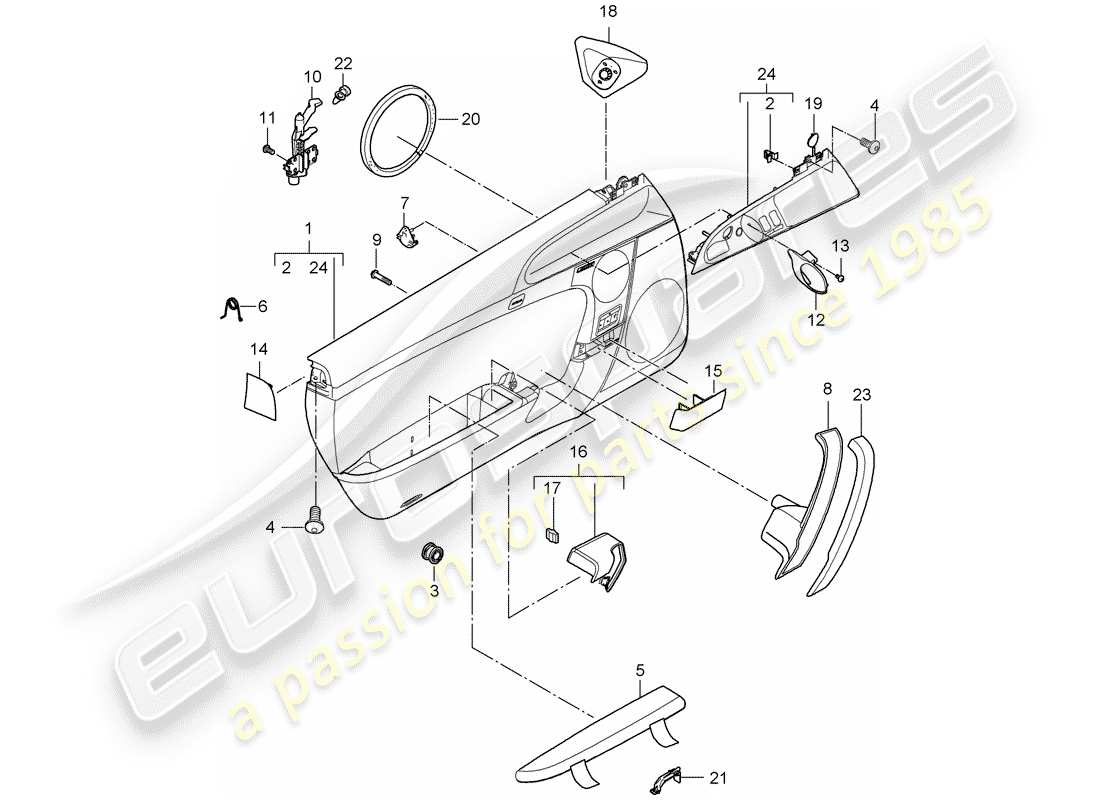 porsche 2007 (997-1 gt3) schema delle parti del pannello della porta