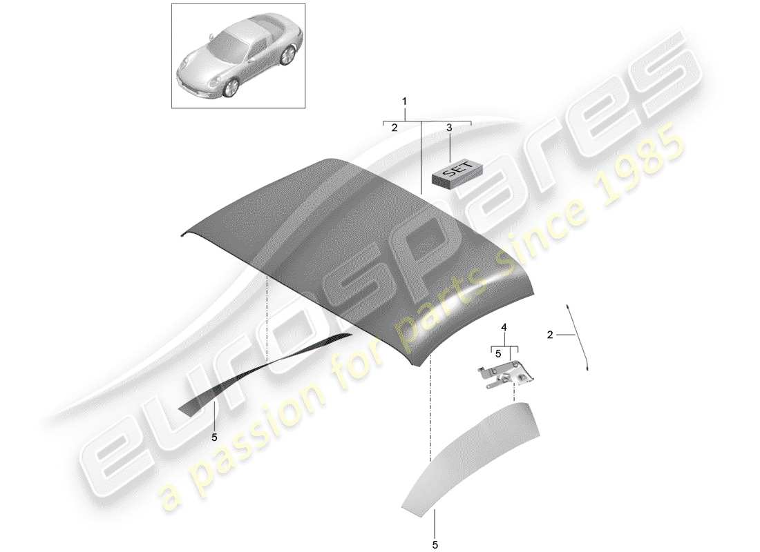 porsche 2015 (991-1) copertura della capote diagramma delle parti