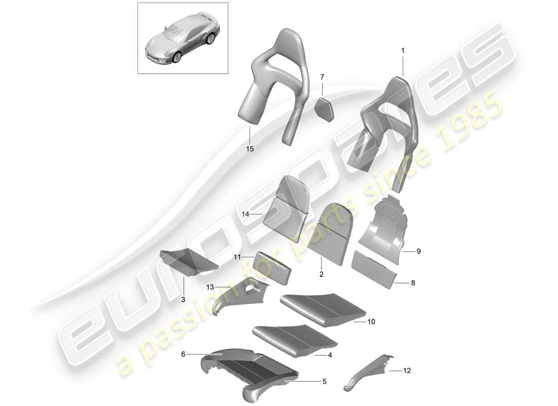porsche 2016 (991-1 turbo) parte in schiuma diagramma delle parti