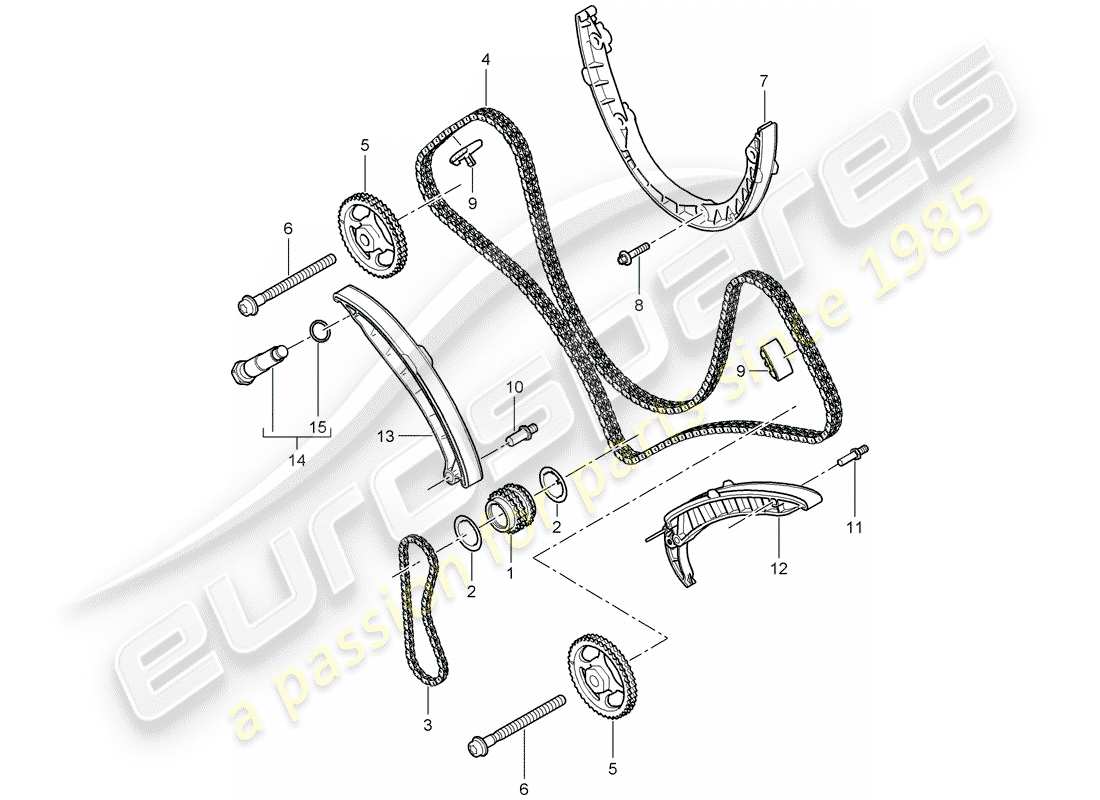 porsche 2008 (cayenne e1 9pa) catena temporale diagramma delle parti
