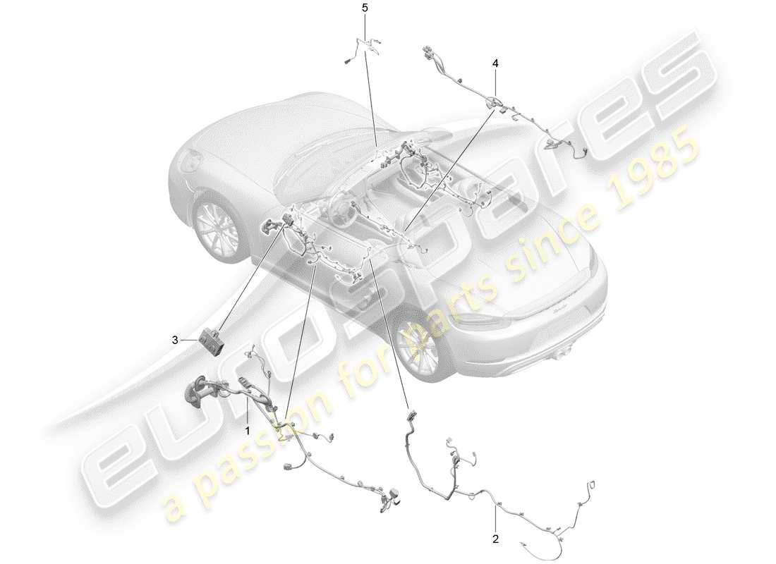 porsche 2018 (718 boxster) cablaggi elettrici schema delle parti