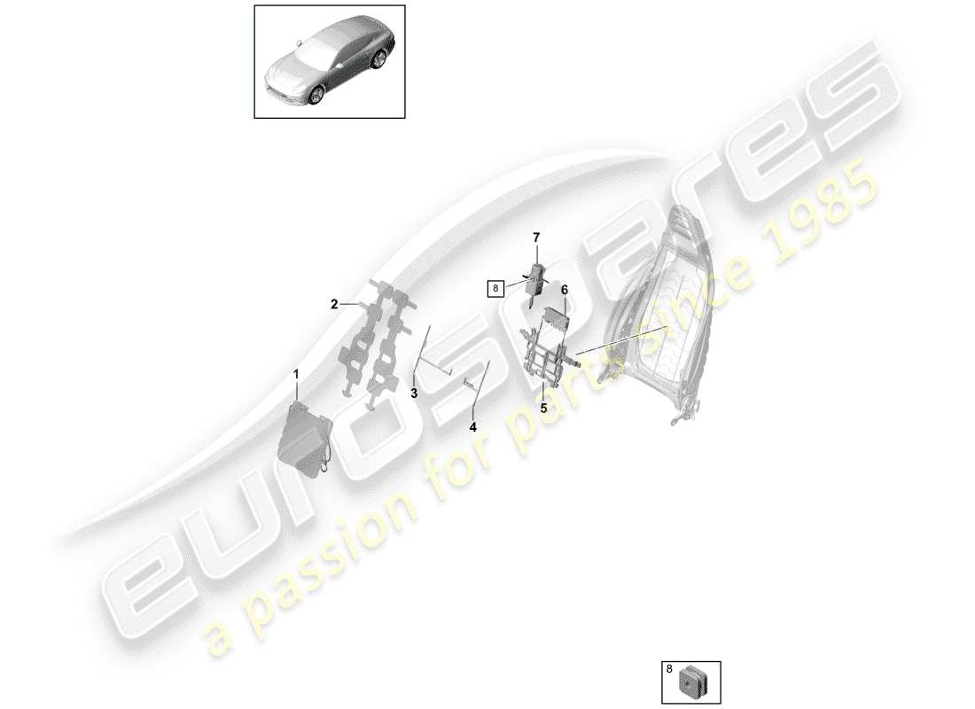 porsche panamera 971 (2019) diagramma della parte lombare