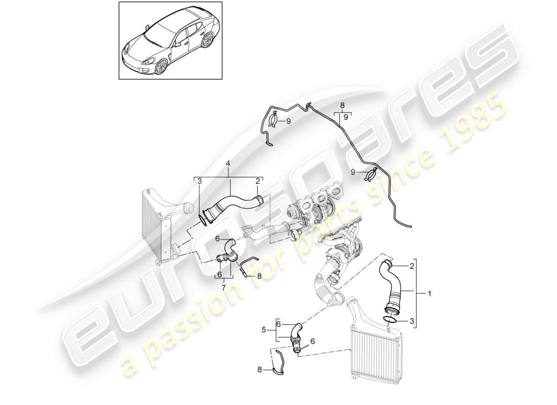 porsche 2010 (cayenne e1 9pa) tubo di pressione linea di controllo diagramma delle parti