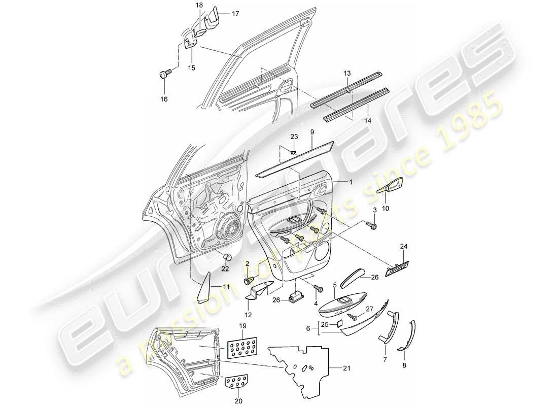 porsche 2006 (cayenne e1 9pa) pannello della porta diagramma delle parti