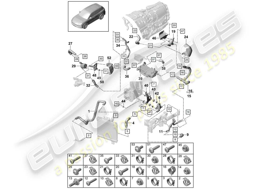 porsche 2018 (cayenne e3 9ya/9yb) raffreddamento ad acqua diagramma delle parti
