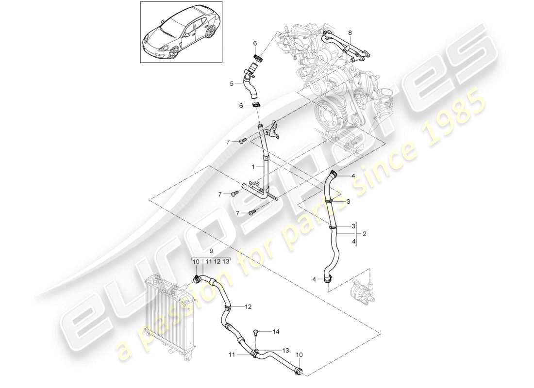porsche 2010 (cayenne e1 9pa) sistema di raffreddamento del liquido di raffreddamento diagramma delle parti