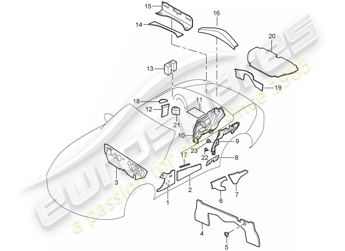 porsche 2005 (987 boxster) copertura corporea diagramma delle parti
