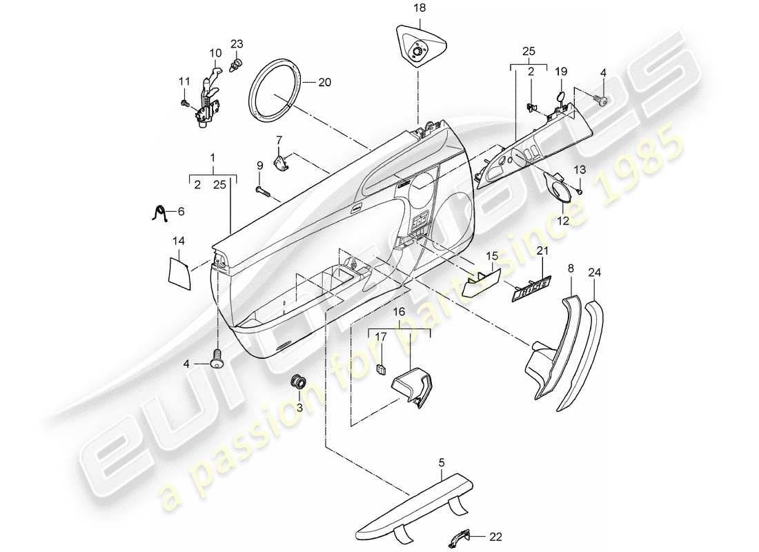 porsche 2012 (997-2) pannello della porta diagramma delle parti