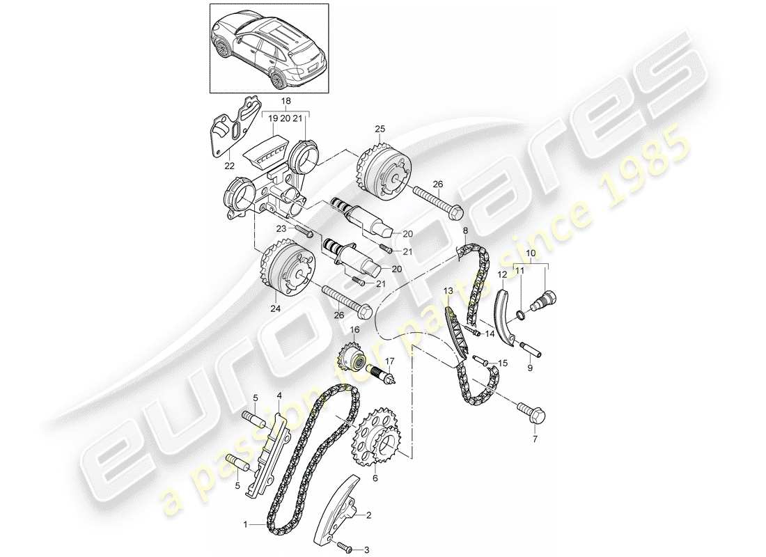 porsche 2014 (cayenne e2 92a) diagramma delle parti della catena di distribuzione