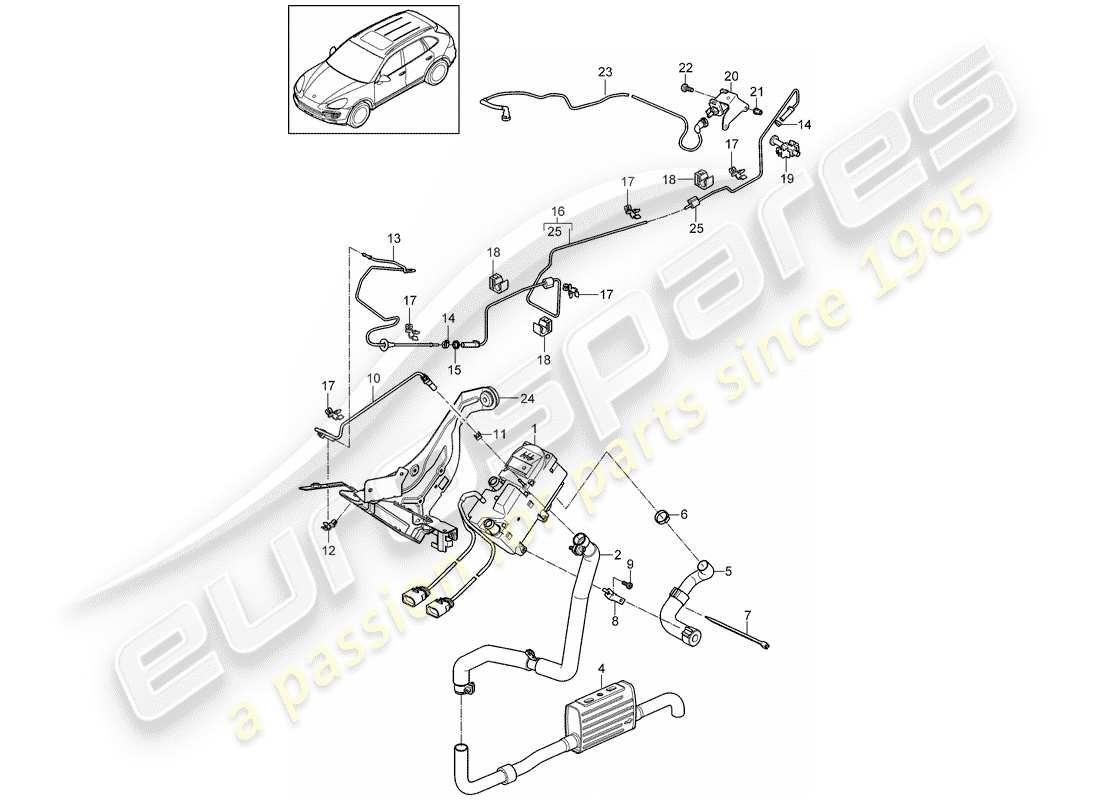 porsche 2014 (cayenne e2 92a) riscaldatore aggiuntivo diagramma delle parti