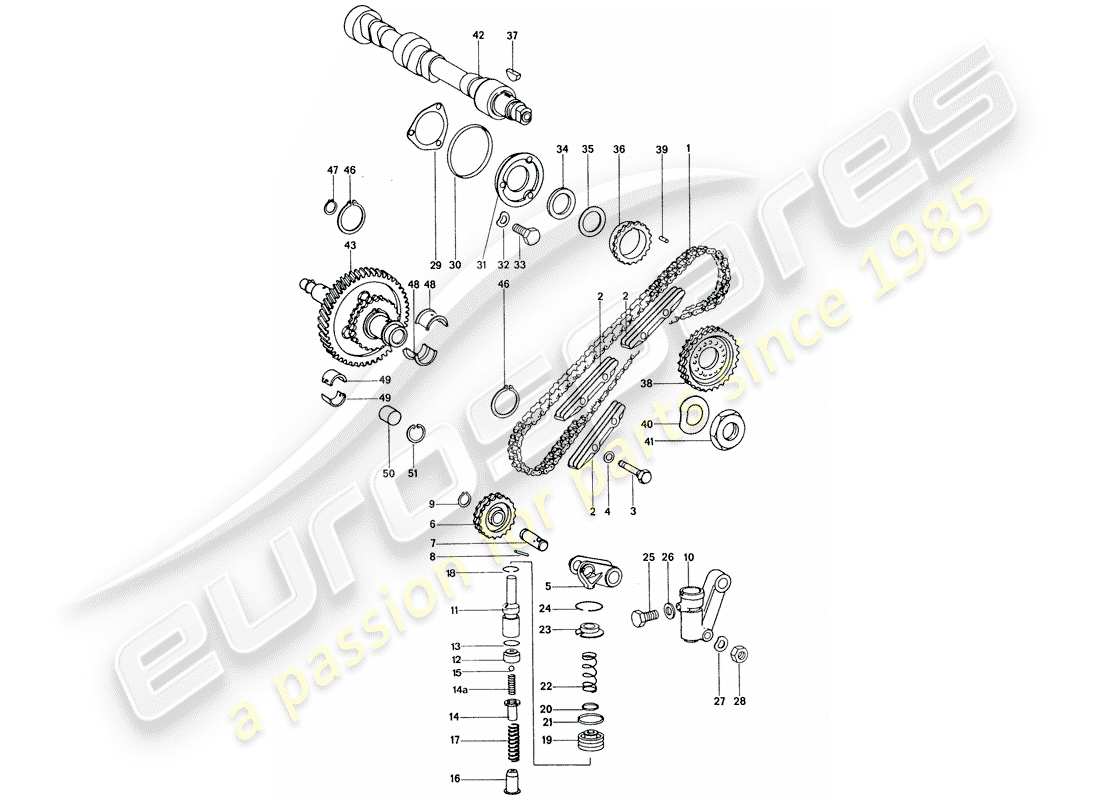 porsche 1977 (911) controllo valvola - set di riparazione per manutenzione - tenditore - catena - vedi illustrazione: diagramma delle parti