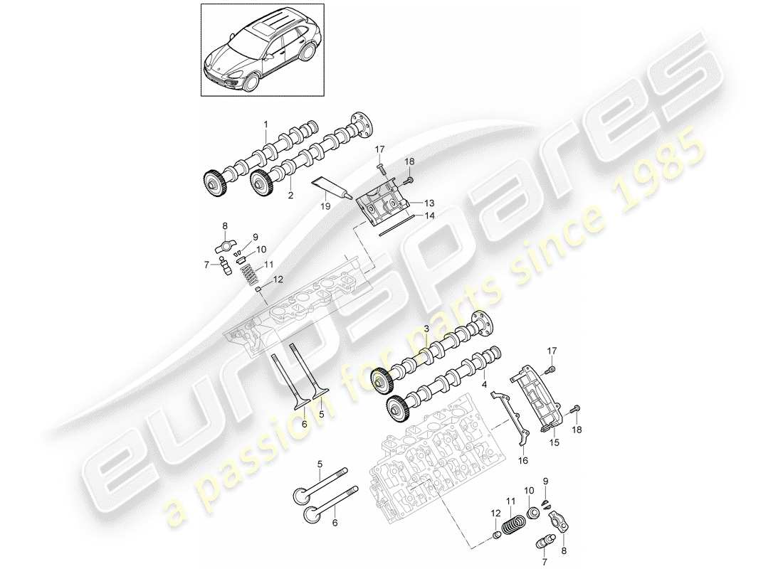 porsche 2014 (cayenne e2 92a) schema delle parti albero a camme, valvole