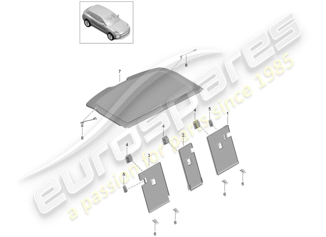 porsche 2019 (macan) liner diagramma delle parti