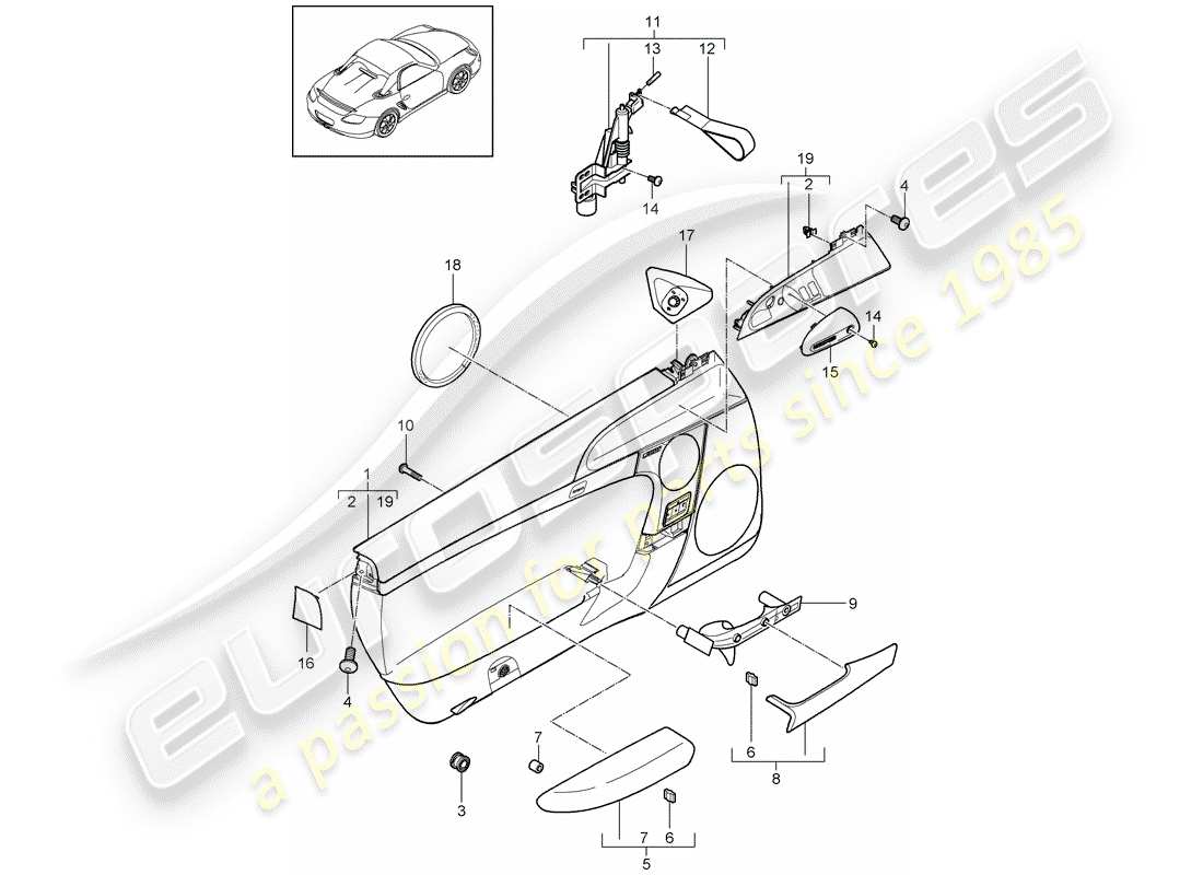 porsche 2011 (987 cayman) schema delle parti del pannello della porta