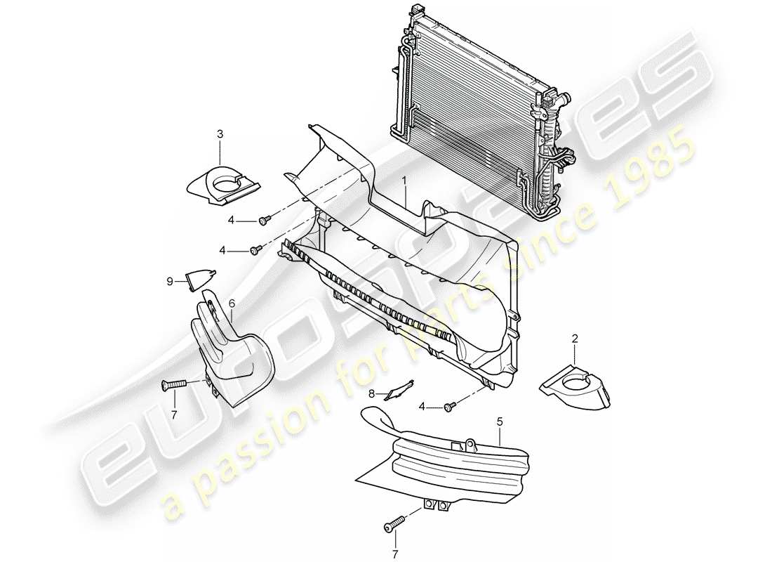 porsche 2009 (cayenne e1 9pa) condotto dell'aria di raffreddamento diagramma delle parti
