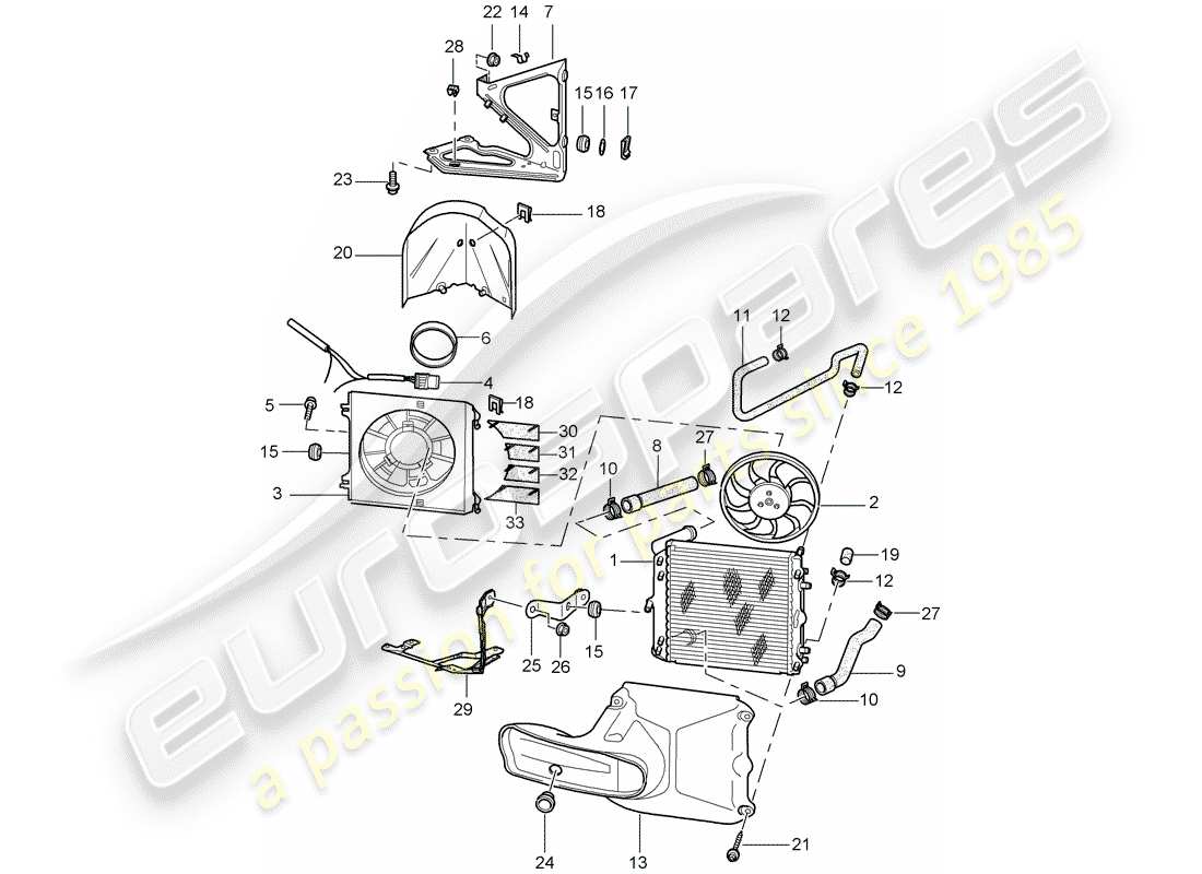 porsche 2001 (996) diagramma delle parti del raffreddamento ad acqua