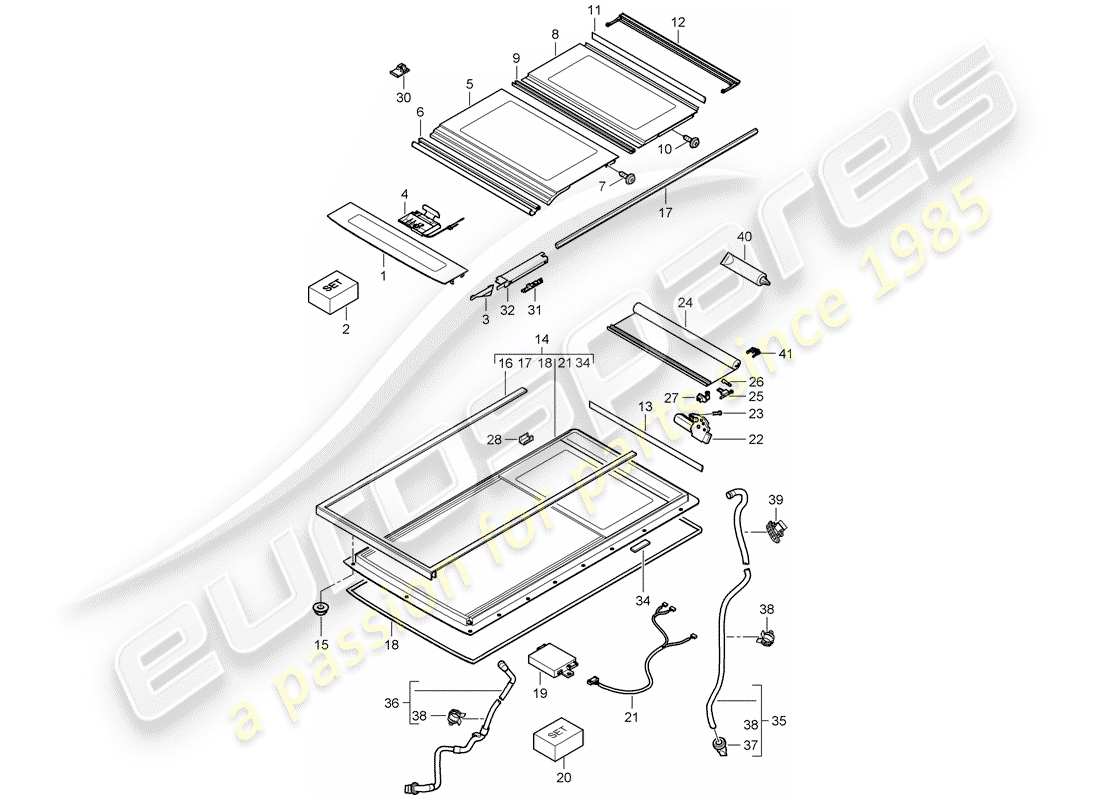 porsche 2005 (cayenne e1 9pa) schema delle parti del tetto in vetro