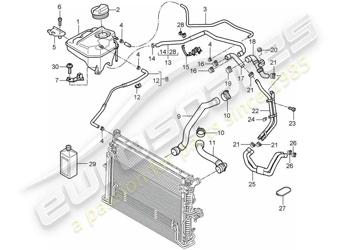 porsche 2005 (cayenne e1 9pa) diagramma delle parti del raffreddamento ad acqua