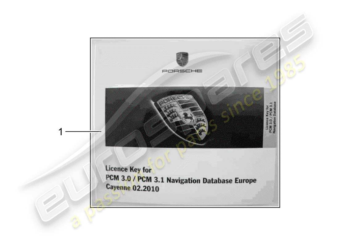 porsche 2014 (tequipment cayenne) schema delle parti del sistema di navigazione