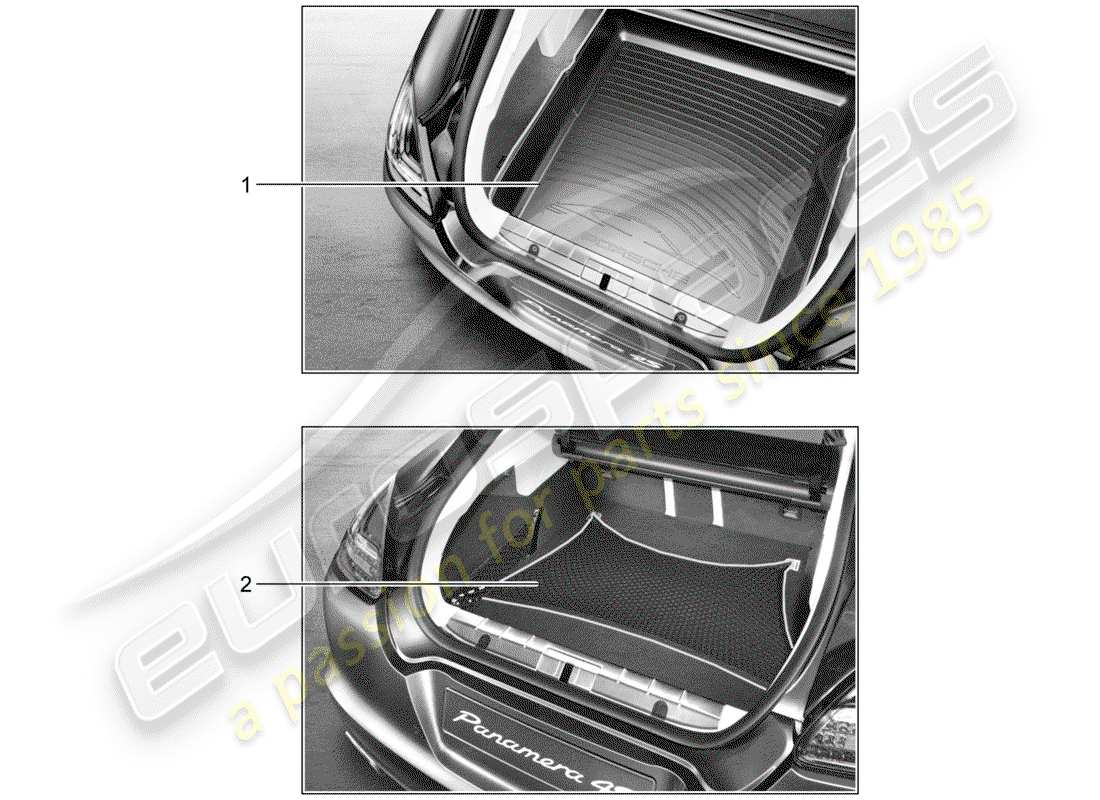 porsche 2011 (tequipment panamera) fodera per vano bagagli diagramma delle parti