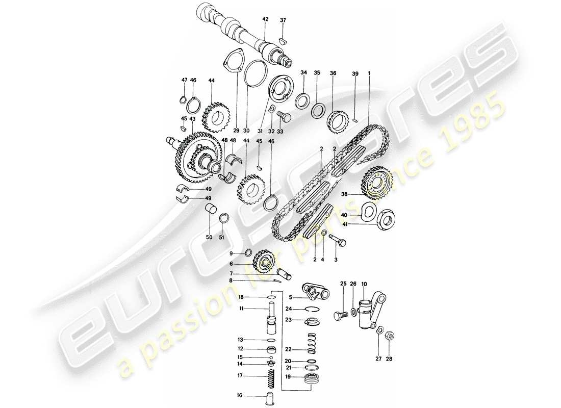 porsche 1972 (914) controllo della valvola diagramma delle parti