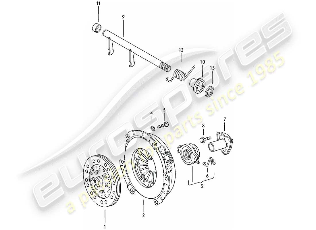 porsche 1985 (924) frizione diagramma delle parti