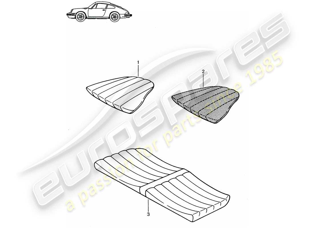 un diagramma delle parti dal catalogo delle parti porsche 1985 (seats for 944/968/911/928)