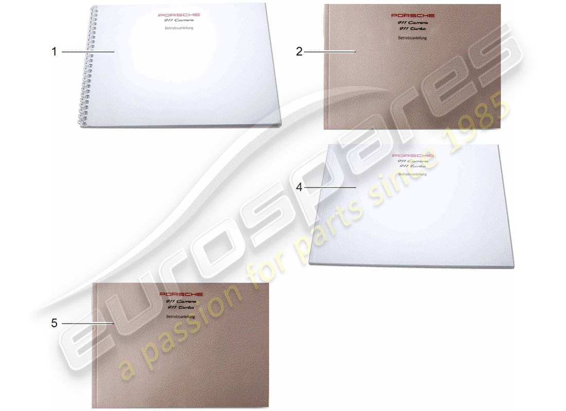 un diagramma delle parti dal catalogo delle parti porsche 1997 (after sales literature)