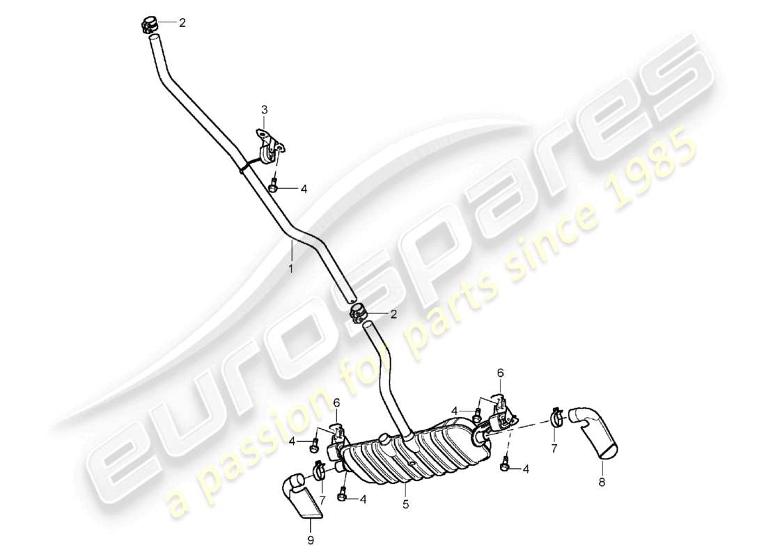 un diagramma delle parti dal catalogo delle parti porsche 2005 (cayenne e1 9pa)