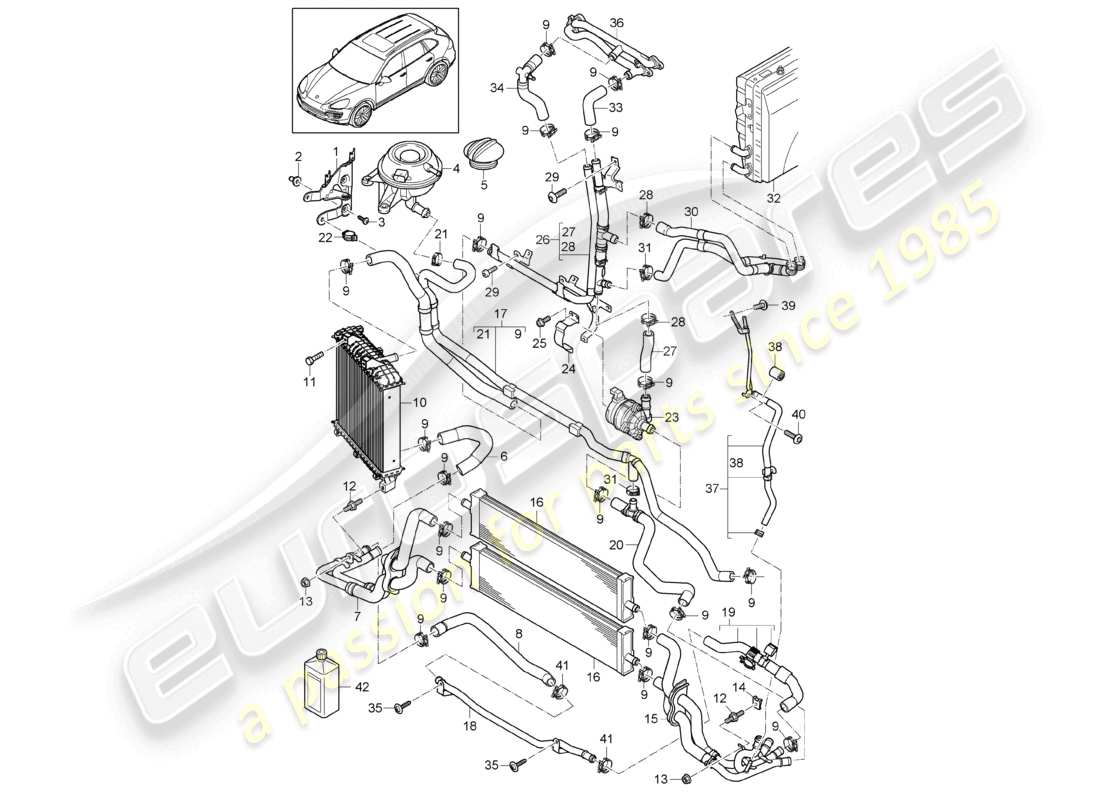 un diagramma delle parti dal catalogo delle parti porsche 2017 (cayenne e2 92a)
