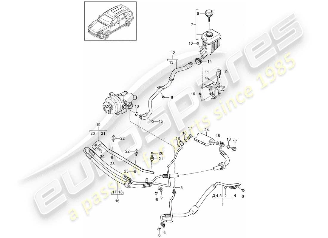 un diagramma delle parti dal catalogo delle parti porsche 2015 (cayenne e2 92a)