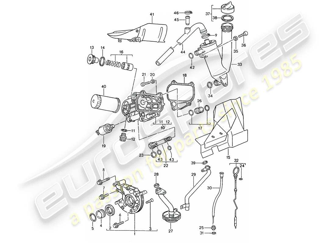 porsche 1990 (944) diagramma delle parti di lubrificazione del motore