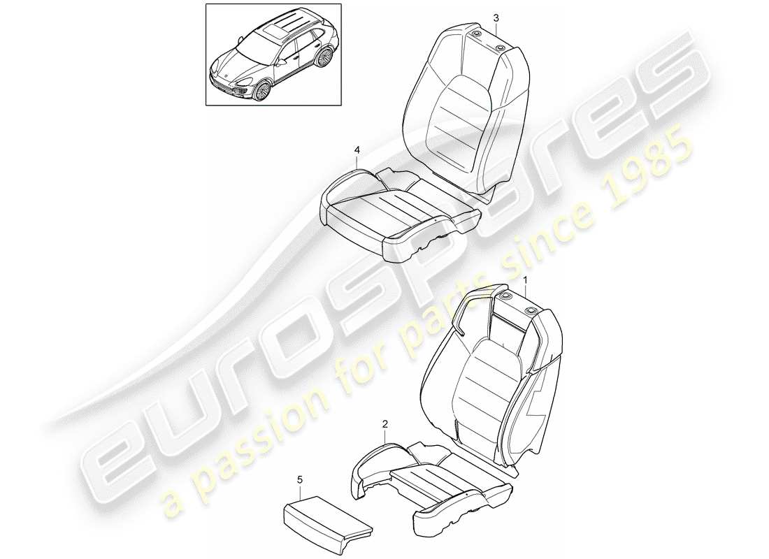porsche 2017 (cayenne e2 92a) parte in schiuma diagramma delle parti