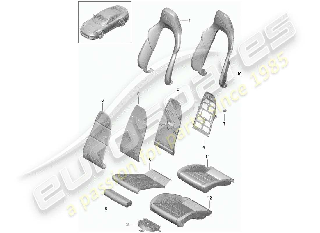 porsche 2017 (991-2 turbo) parte in schiuma diagramma delle parti