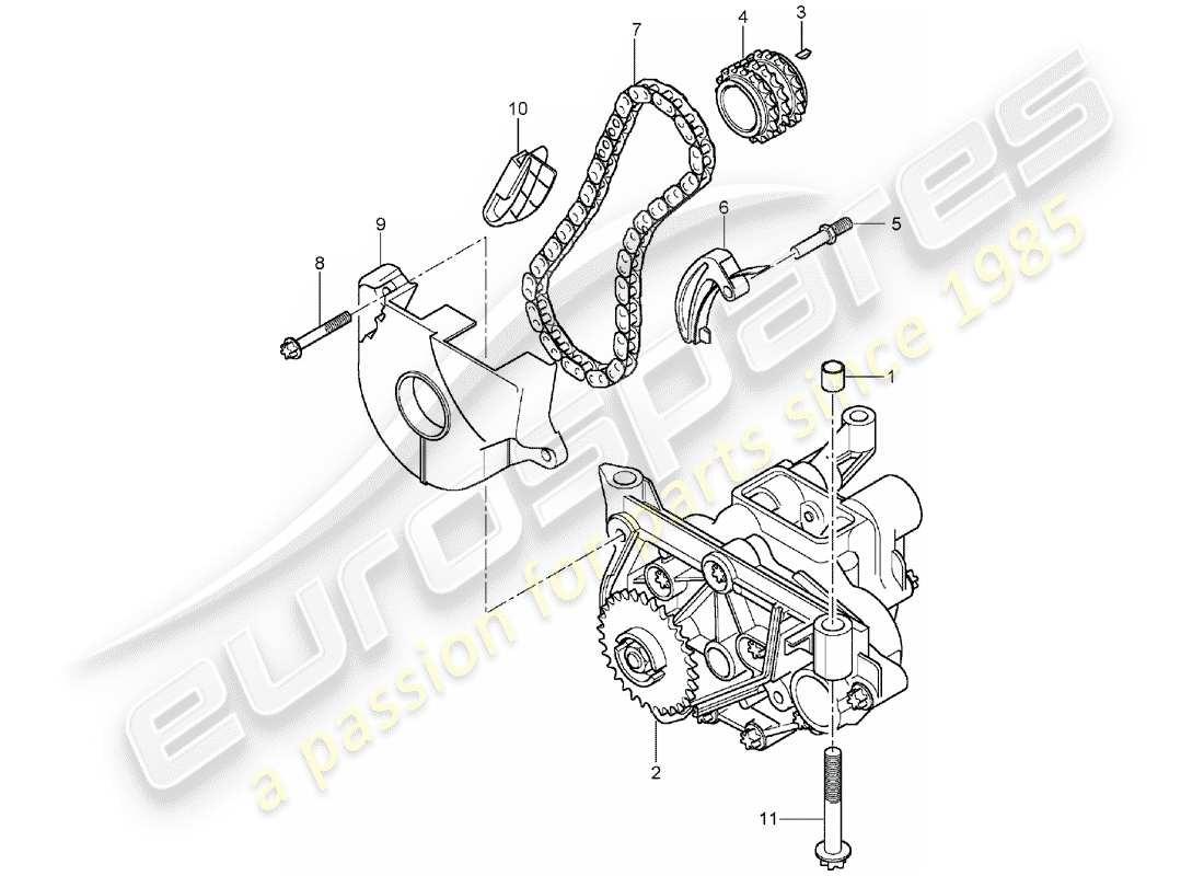 porsche 2005 (cayenne e1 9pa) pompa dell'olio diagramma delle parti