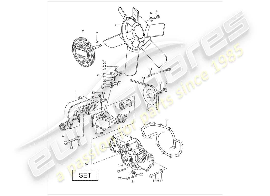porsche 1983 (928) ventola - pompa acqua diagramma delle parti