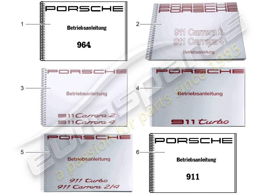 porsche 964 (1993) manuale di istruzioni schema delle parti