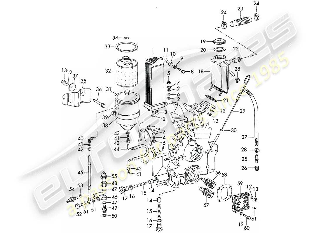 porsche 911/912 (1966) diagramma delle parti di lubrificazione del motore