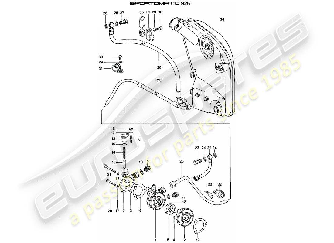 porsche 1983 (911) fornitore - -spm- - alimentazione olio - per - convertitore di coppia schema delle parti