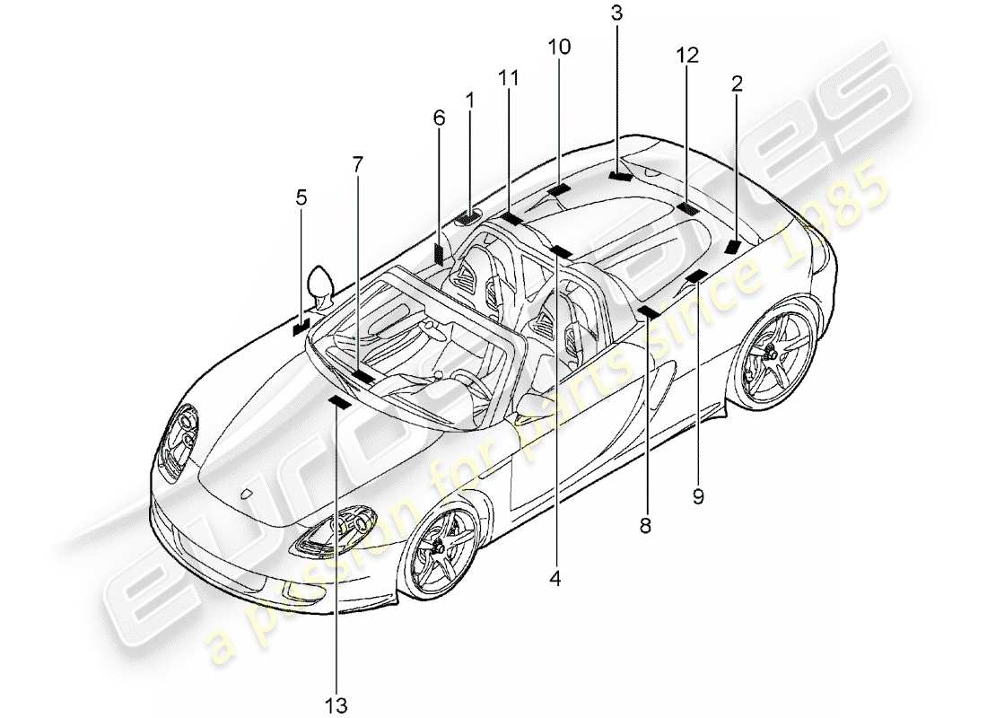 porsche 2005 (carrera gt) segnali/avvisi diagramma delle parti