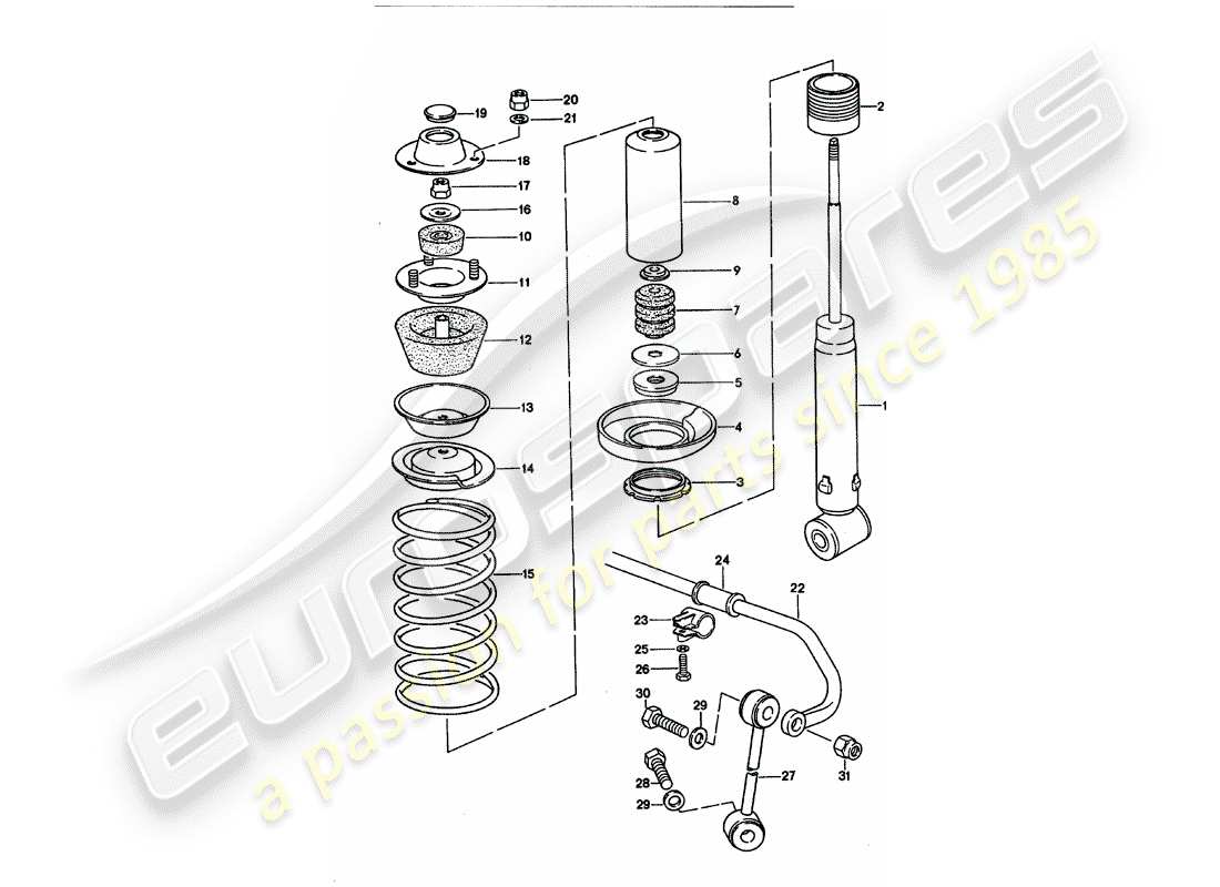 porsche 1992 (928) sospensione - stabilizzatore diagramma delle parti