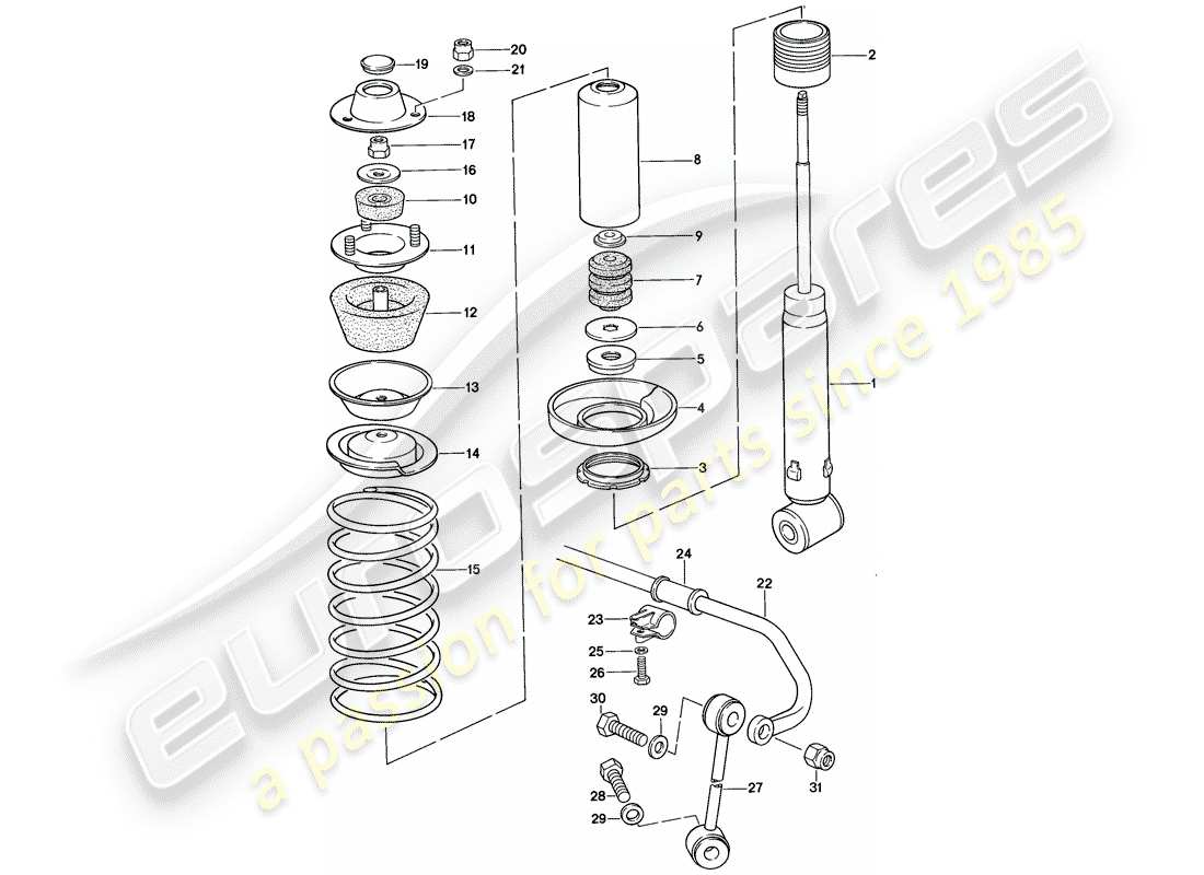 porsche 1983 (928) sospensione - stabilizzatore diagramma delle parti