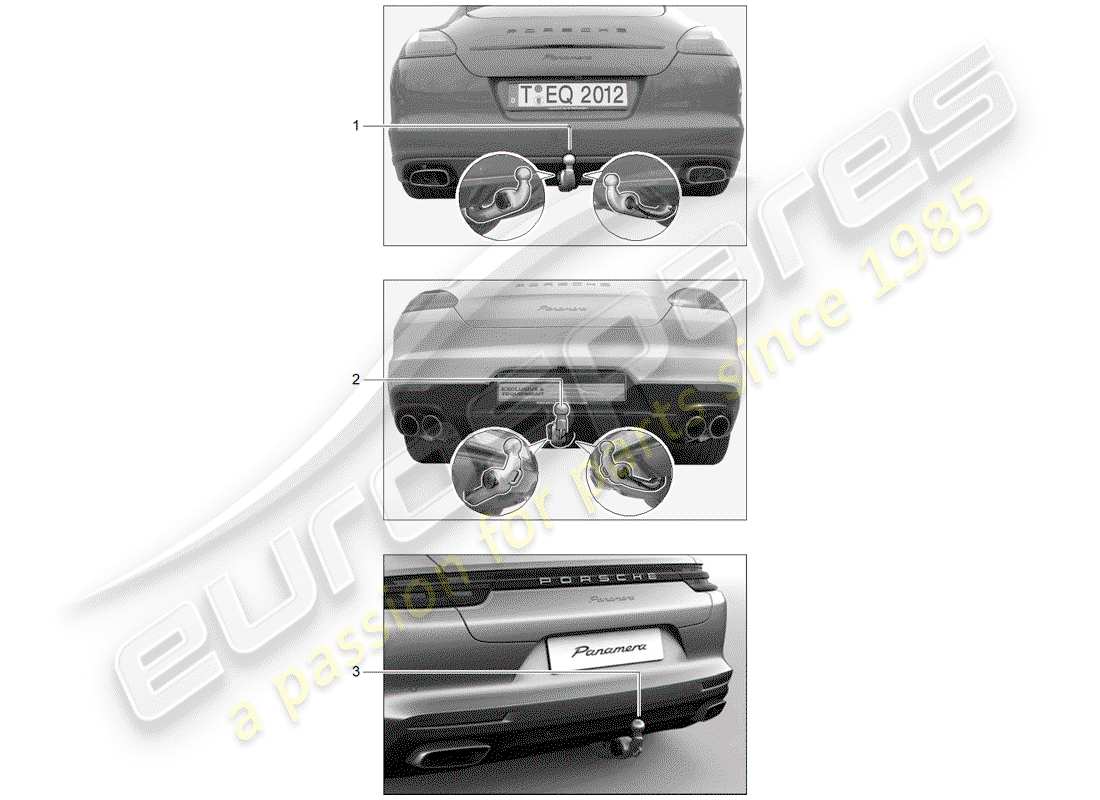 porsche 2016 (tequipment panamera) gancio di traino diagramma delle parti