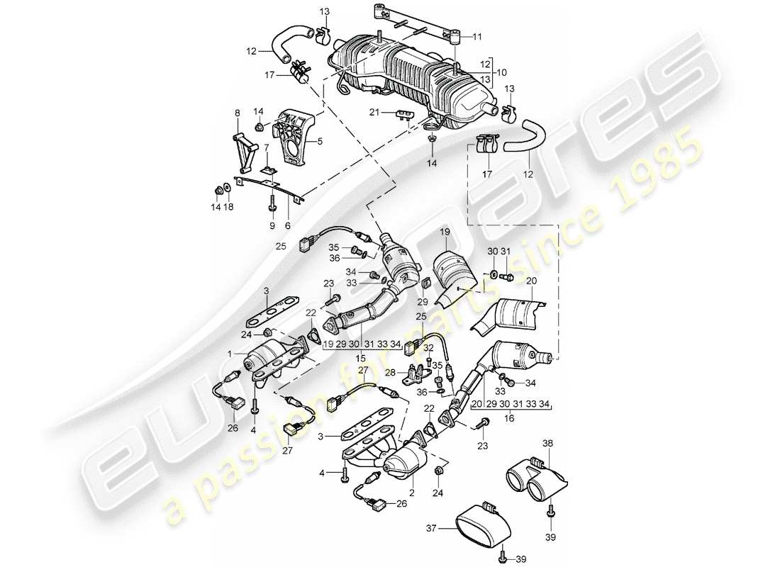 porsche 2000 (986 boxster) sistema di scarico - m 96.21/22 - m 96.23/24 schema delle parti